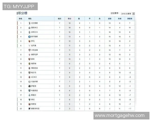 意甲积分榜最新动态球队表现分析与未来赛程展望