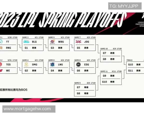 LPL春季赛Viper精彩表现引发热议赛场内外粉丝热情高涨